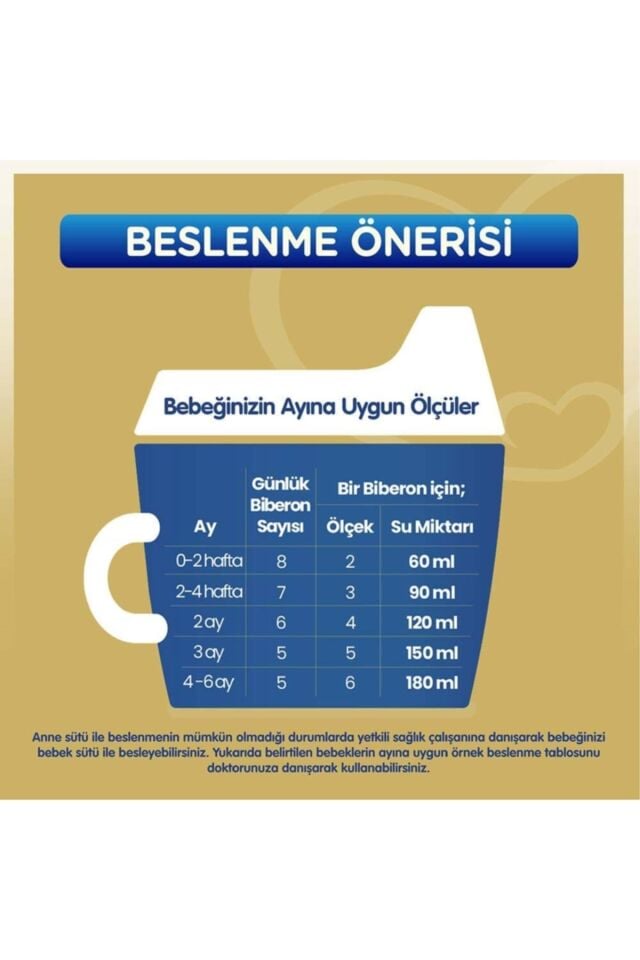 Bebelac Gold 1 Bebek Sütü 350 g 0-6 Ay